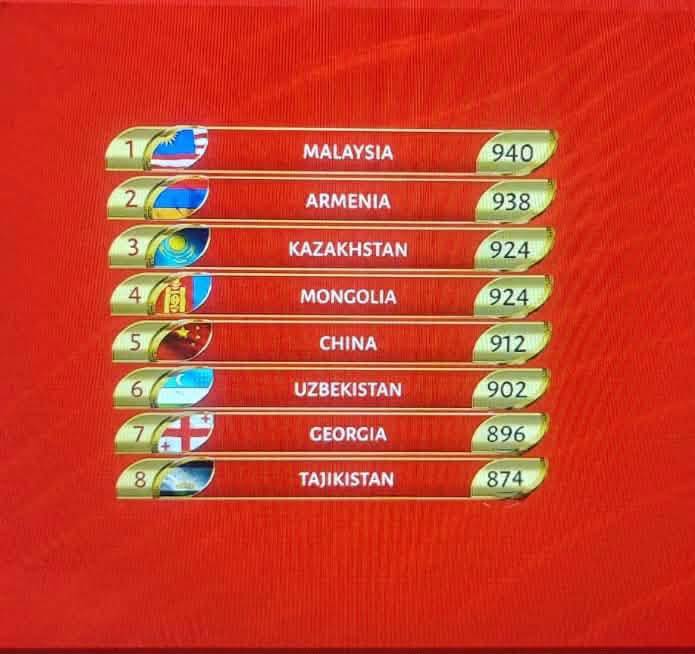 577008255 1441286800897492 840449614705481291 n