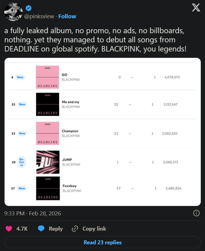BLACKPINK-ийн “гэнэтийн уналт” уу? DEADLINE-ийн чартын хэлбэлзлийг тоон дээрээс нь харвал 2 BLACKPINK-ийн “гэнэтийн уналт” уу? DEADLINE-ийн чартын хэлбэлзлийг тоон дээрээс нь харвал