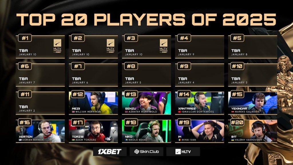 Senzu HLTV-ийн 2025 оны ТОП-20-д 13-т бичигдэж, Монголын түүхэн амжилт тогтоов
